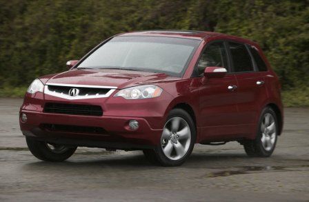RDX